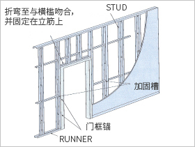 stud-2-2-zh